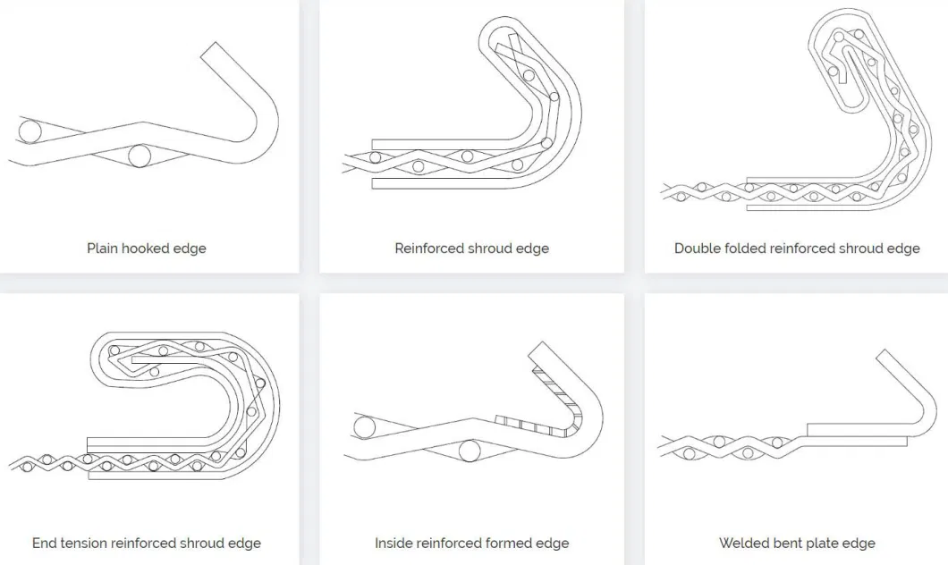 Włókno kręcone z stali nierdzewnej Siew górniczy Vibrating Screen Mesh 7