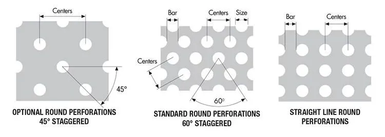 Materiał budowlany 316 mikron okrągły otwór Perforated metal sheet 0