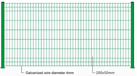 Wysokiej jakości spawana galwanizowana sieć drutu 6 gauge Panel bezpieczeństwa gięcia sieć ogrodowa spawana zakrzywiony ogrodzenie 3D