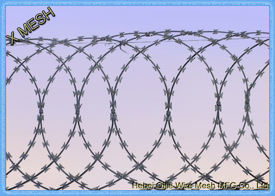 Razorwire Flat Profile - Przydatna alternatywa dla Concertina Razor Wire With Clips